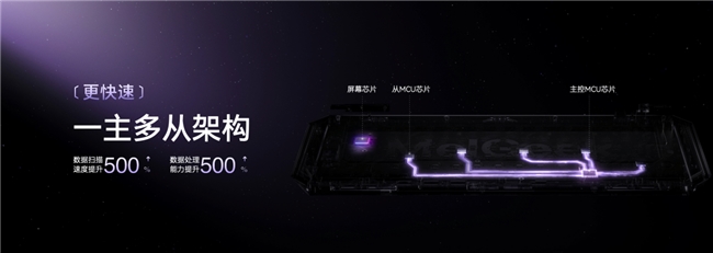 lGeek 蜜氪成功上探高端键圈九游会j