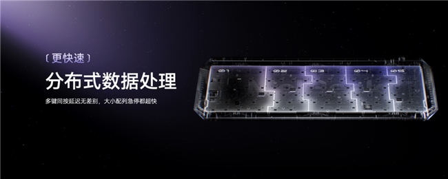 lGeek 蜜氪成功上探高端键圈九游会j9登录首销一秒被抢空Me(图10)