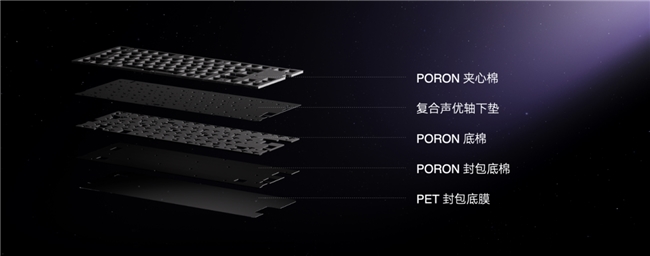 lGeek 蜜氪成功上探高端键圈九游会j9登录首销一秒被抢空Me(图15)